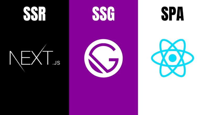 SPA, SSG. SSR: Os Paradigmas de Desenvolvimento Web